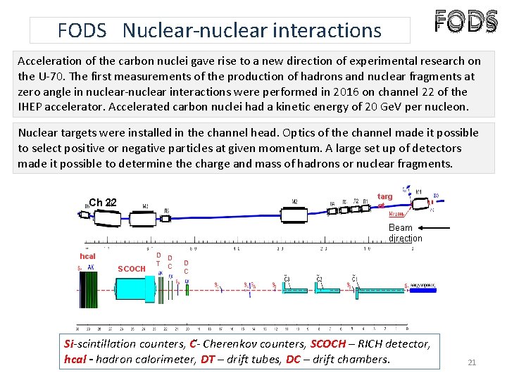 FODS Nuclear-nuclear interactions Acceleration of the carbon nuclei gave rise to a new direction