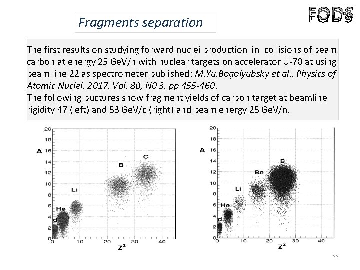 Fragments separation FODS The first results on studying forward nuclei production in collisions of