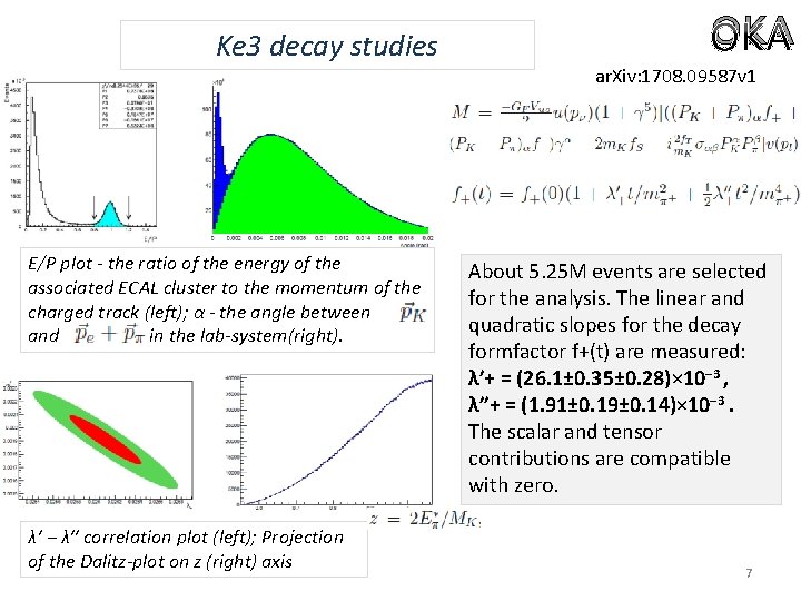 Ke 3 decay studies OKA ar. Xiv: 1708. 09587 v 1 E/P plot -