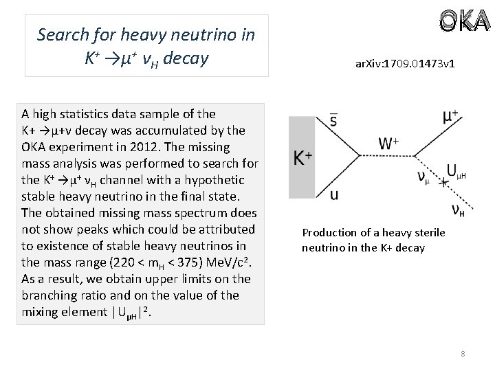 Search for heavy neutrino in K+ →μ+ νH decay A high statistics data sample