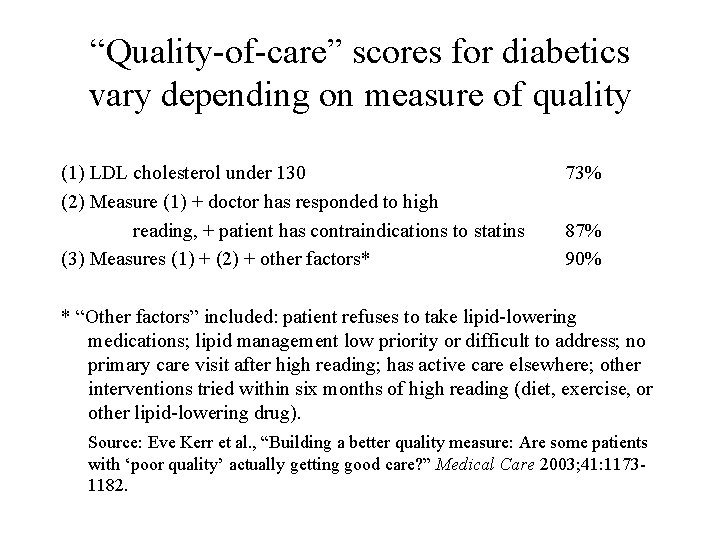“Quality-of-care” scores for diabetics vary depending on measure of quality (1) LDL cholesterol under