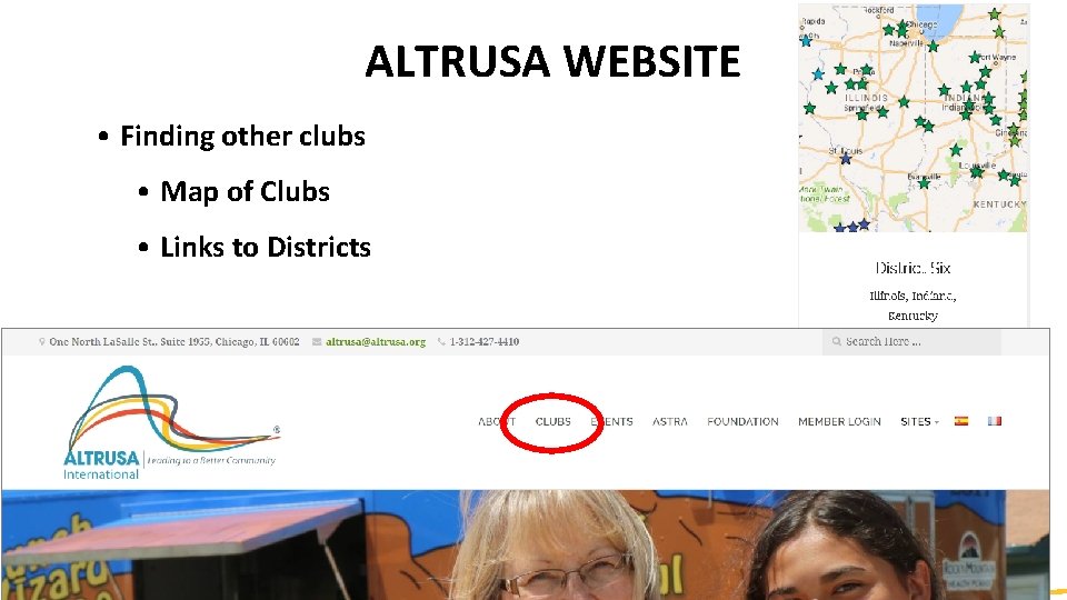 ALTRUSA WEBSITE • Finding other clubs • Map of Clubs • Links to Districts