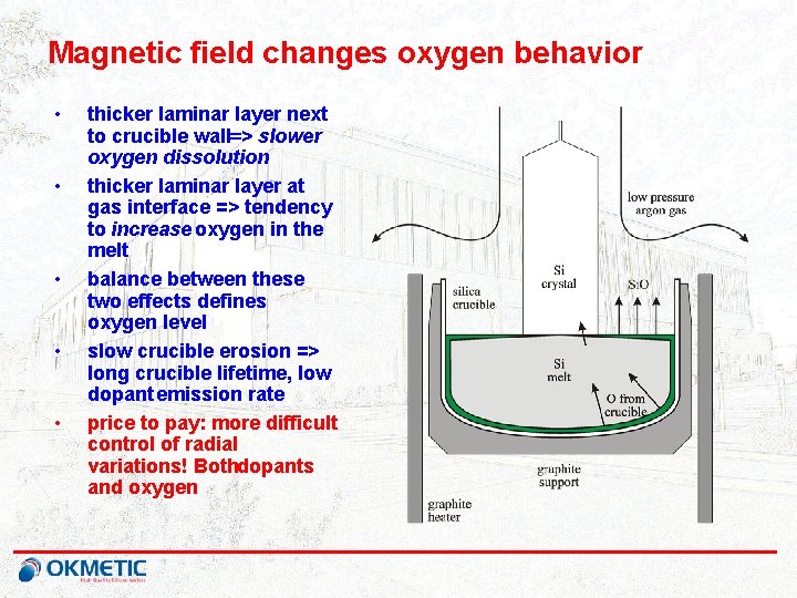 Magnetic field changes oxygen behavior • • • thicker laminar layer next to crucible