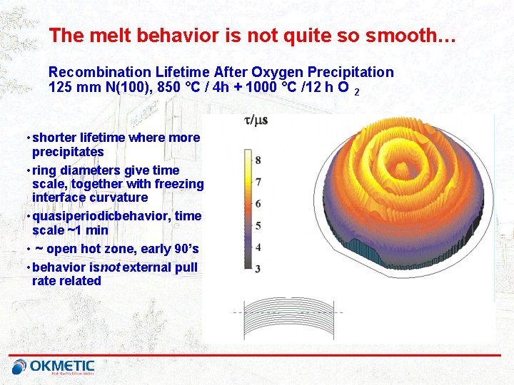 The melt behavior is not quite so smooth… Recombination Lifetime After Oxygen Precipitation 125