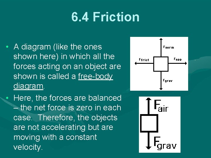 6. 4 Friction • A diagram (like the ones shown here) in which all