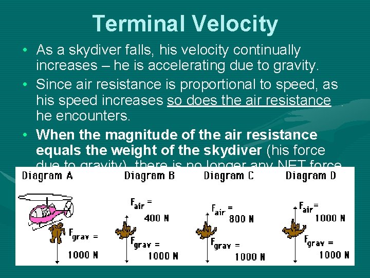 Terminal Velocity • As a skydiver falls, his velocity continually increases – he is