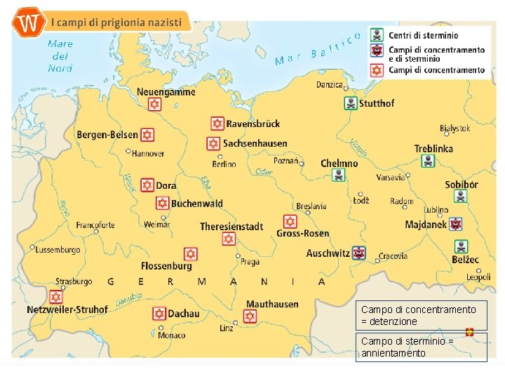 Campo di concentramento = detenzione Campo di sterminio = annientamento 