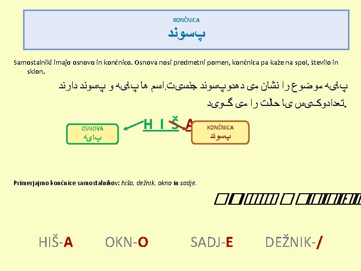 KONČNICA پﺴﻮﻧﺪ Samostalniki imajo osnovo in končnico. Osnova nosi predmetni pomen, končnica pa kaže