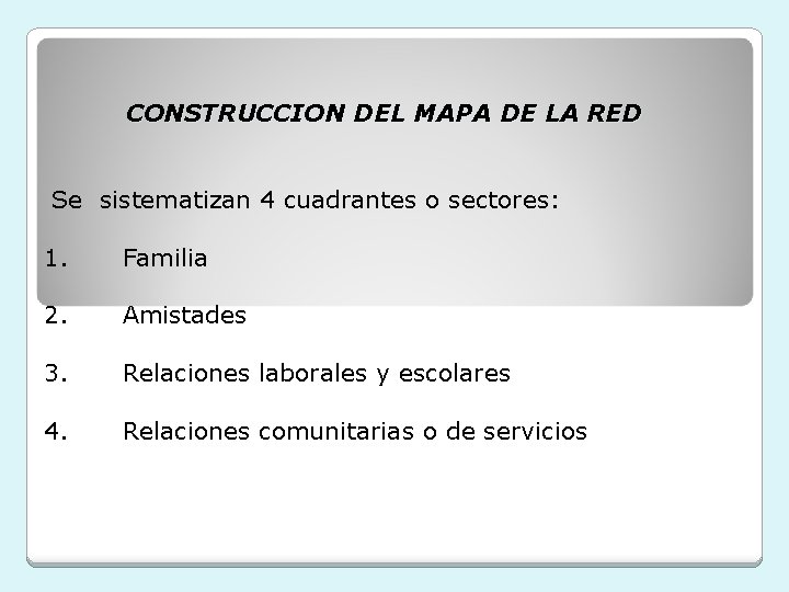 CONSTRUCCION DEL MAPA DE LA RED Se sistematizan 4 cuadrantes o sectores: 1. Familia
