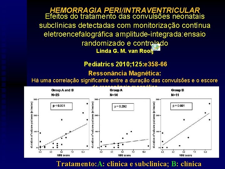 HEMORRAGIA PERI/INTRAVENTRICULAR Efeitos do tratamento das convulsões neonatais subclínicas detectadas com monitorização contínua eletroencefalográfica