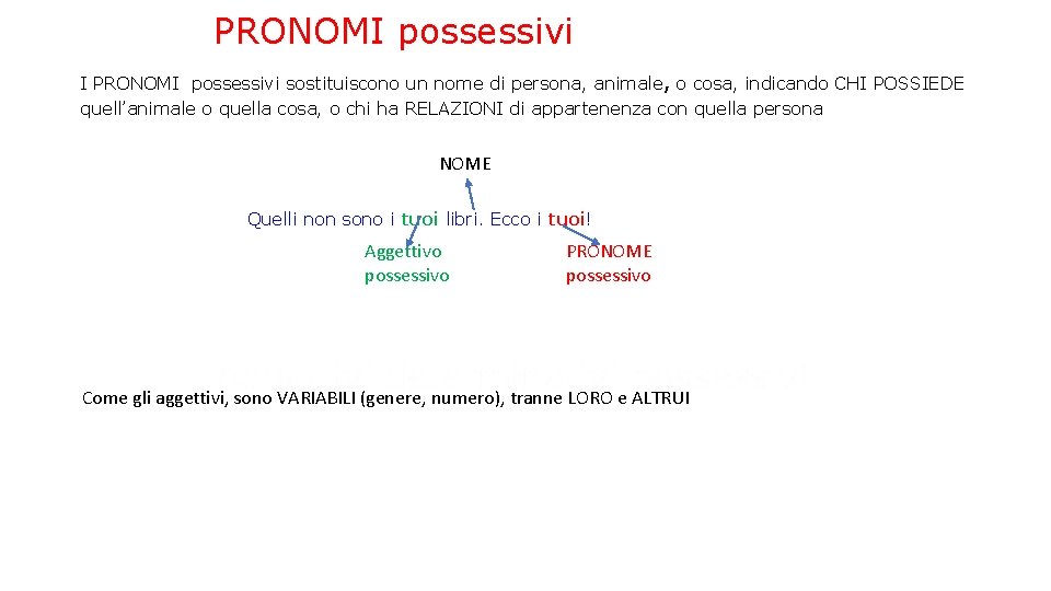 PRONOMI possessivi I PRONOMI possessivi sostituiscono un nome di persona, animale, o cosa, indicando