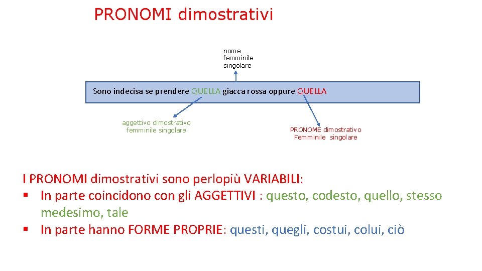 PRONOMI dimostrativi nome femminile singolare Sono indecisa se prendere QUELLA giacca rossa oppure QUELLA