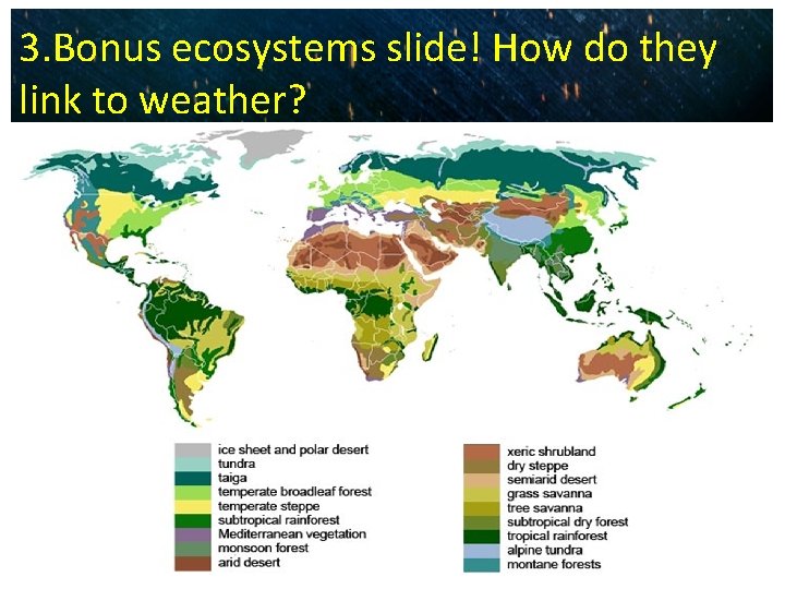 3. Bonus ecosystems slide! How do they link to weather? 