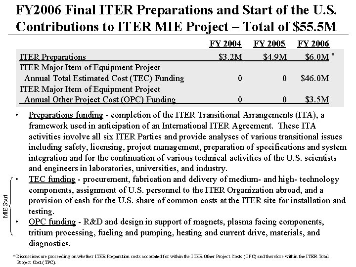 FY 2006 Final ITER Preparations and Start of the U. S. Contributions to ITER