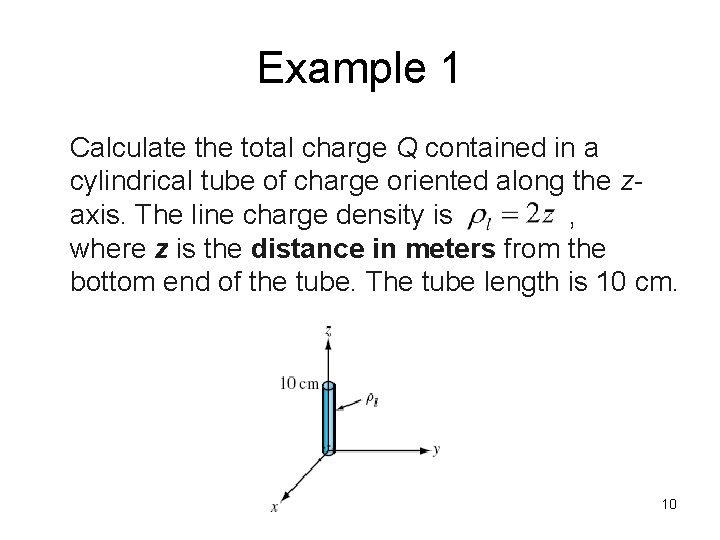 Example 1 Calculate the total charge Q contained in a cylindrical tube of charge