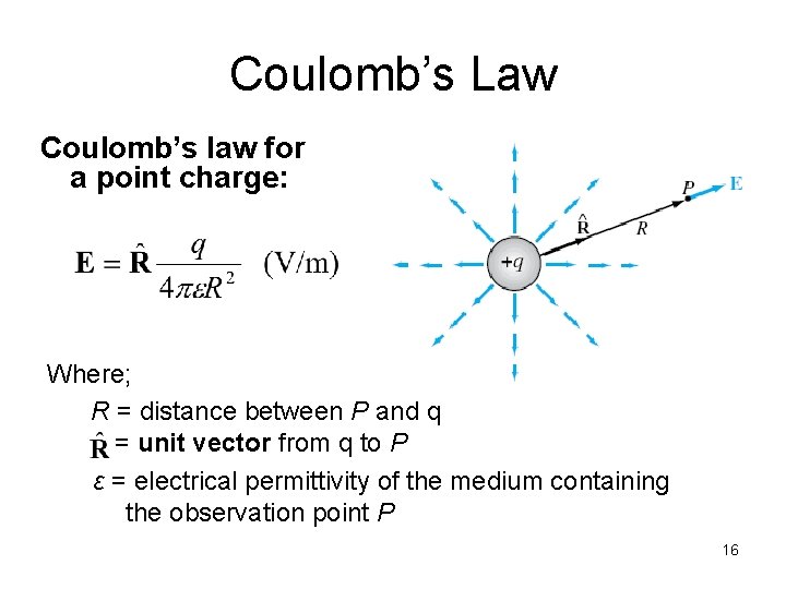 Coulomb’s Law Coulomb’s law for a point charge: Where; R = distance between P