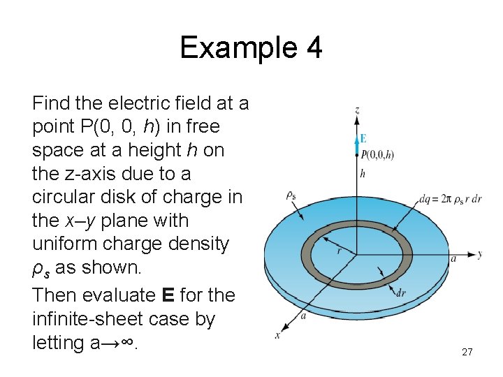 Example 4 Find the electric field at a point P(0, 0, h) in free