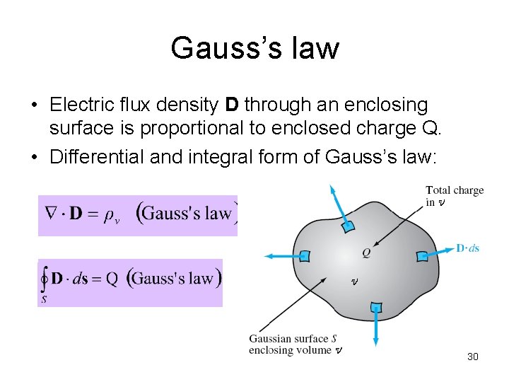 Gauss’s law • Electric flux density D through an enclosing surface is proportional to