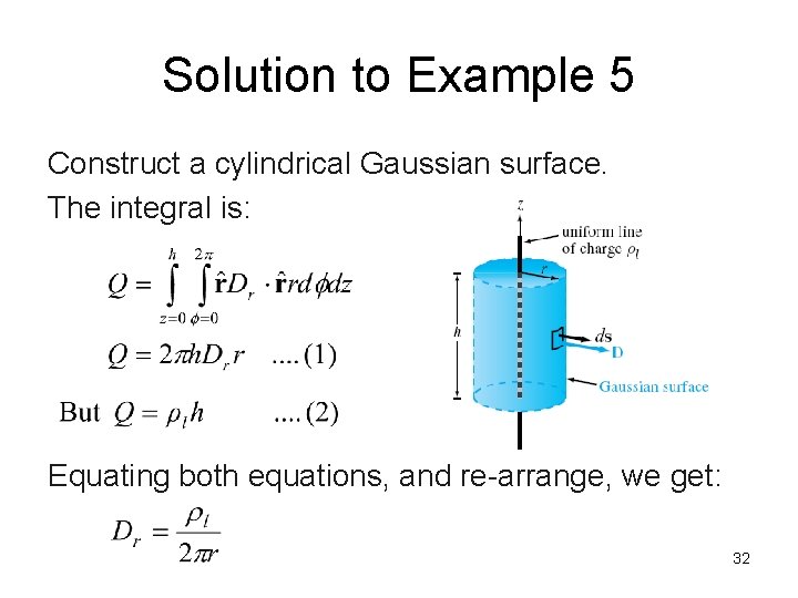 Solution to Example 5 Construct a cylindrical Gaussian surface. The integral is: Equating both