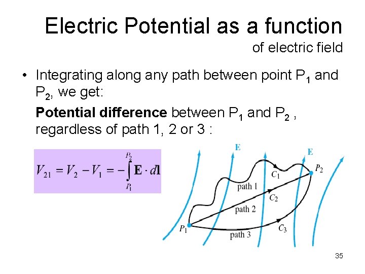 Electric Potential as a function of electric field • Integrating along any path between