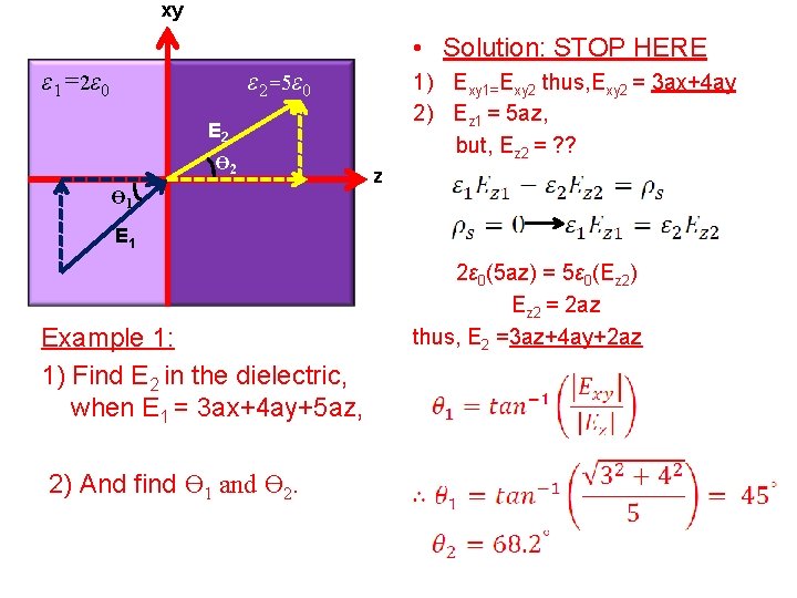 xy • Solution: STOP HERE ε 1=2ε 0 ε 2=5ε 0 1) Exy 1=Exy