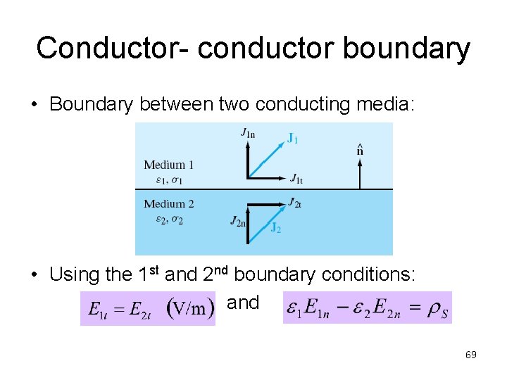 Conductor- conductor boundary • Boundary between two conducting media: • Using the 1 st