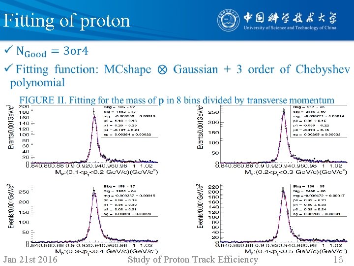 Fitting of proton • Jan 21 st 2016 Study of Proton Track Efficiency 16