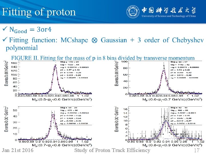 Fitting of proton • Jan 21 st 2016 Study of Proton Track Efficiency 17