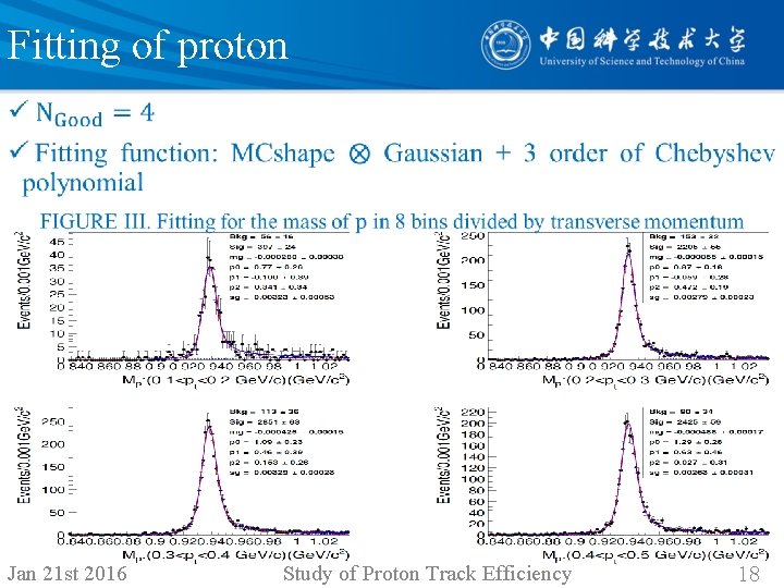 Fitting of proton • Jan 21 st 2016 Study of Proton Track Efficiency 18