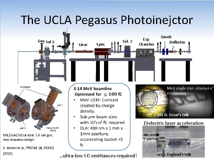 The UCLA Pegasus Photoinejctor Gun Sol 1. Linac Spec. Sol. 2 Exp. Chamber Quads