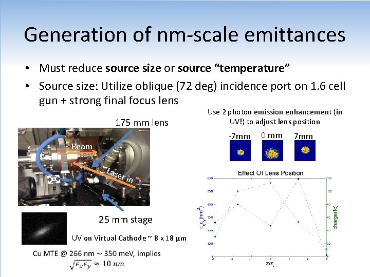 Generation of nm-scale emittances • Must reduce source size or source “temperature” • Source