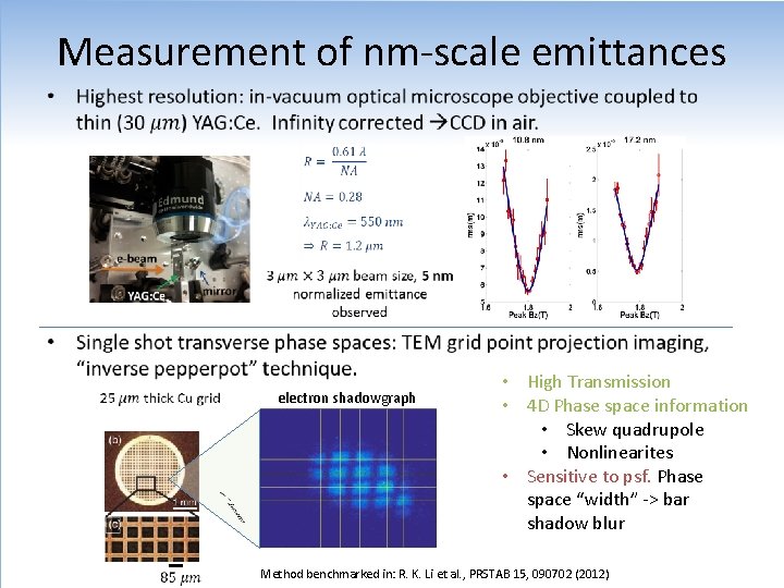 Measurement of nm-scale emittances • electron shadowgraph • High Transmission • 4 D Phase