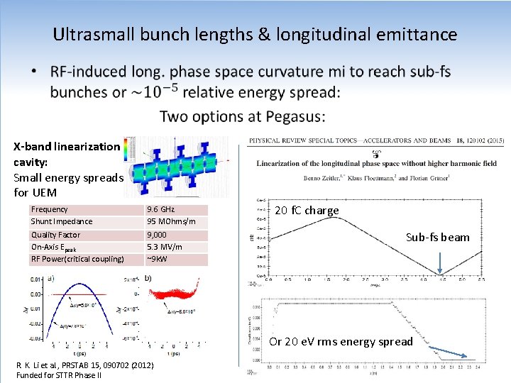 Ultrasmall bunch lengths & longitudinal emittance • X-band linearization cavity: Small energy spreads for