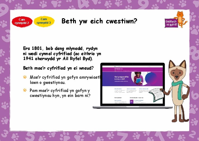 Cam cynnydd 2 Cam cynnydd 3 Beth yw eich cwestiwn? Ers 1801, bob deng
