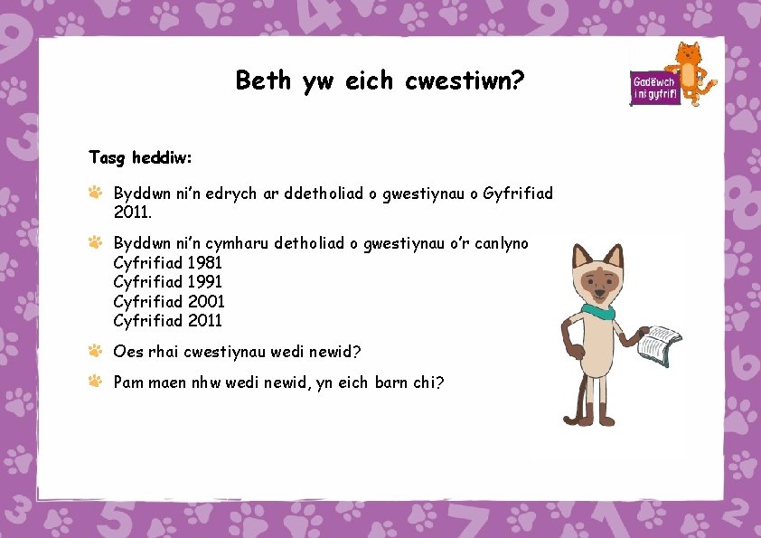 Beth yw eich cwestiwn? Tasg heddiw: Byddwn ni‛n edrych ar ddetholiad o gwestiynau o