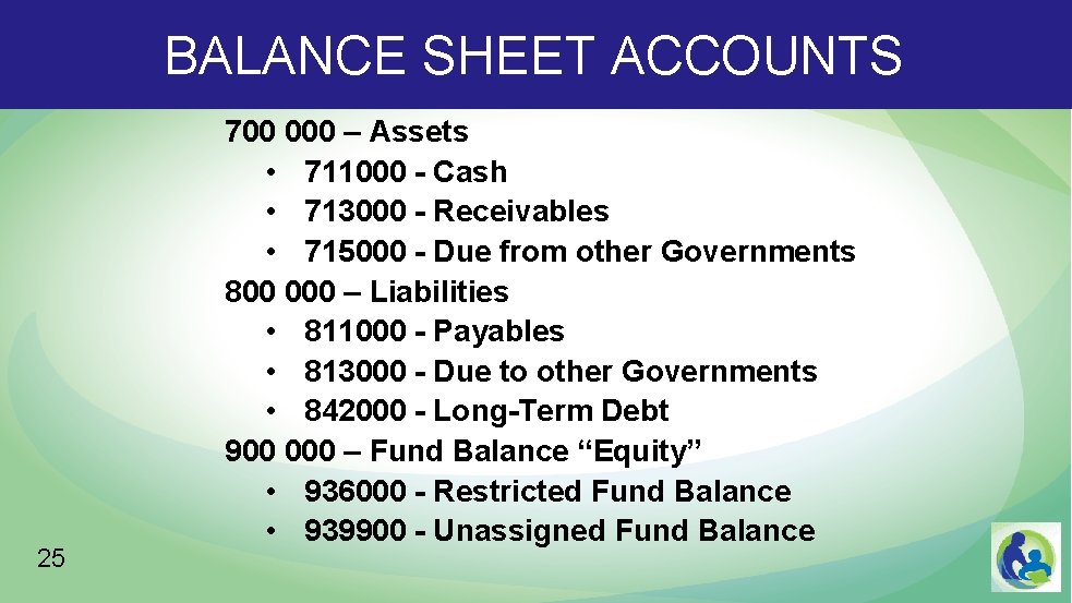 BALANCE SHEET ACCOUNTS 25 700 000 – Assets • 711000 - Cash • 713000