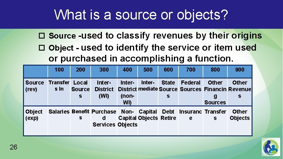 What is a source or objects? Source -used to classify revenues by their origins
