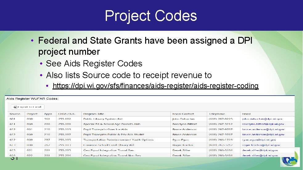 Project Codes • Federal and State Grants have been assigned a DPI project number