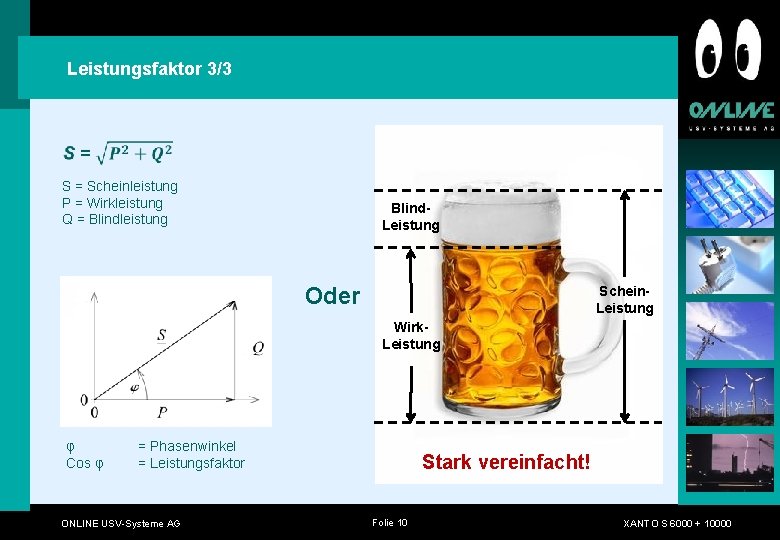 Leistungsfaktor 3/3 S = Scheinleistung P = Wirkleistung Q = Blindleistung Blind. Leistung Oder