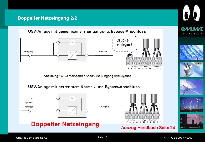 Doppelter Netzeingang 2/2 Doppelter Netzeingang ONLINE USV-Systeme AG Folie 16 Auszug Handbuch Seite 24