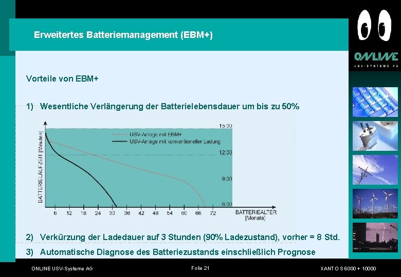 Erweitertes Batteriemanagement (EBM+) Vorteile von EBM+ 1) Wesentliche Verlängerung der Batterielebensdauer um bis zu