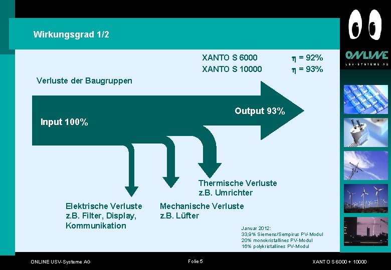 Wirkungsgrad 1/2 XANTO S 6000 XANTO S 10000 = 92% = 93% Verluste der