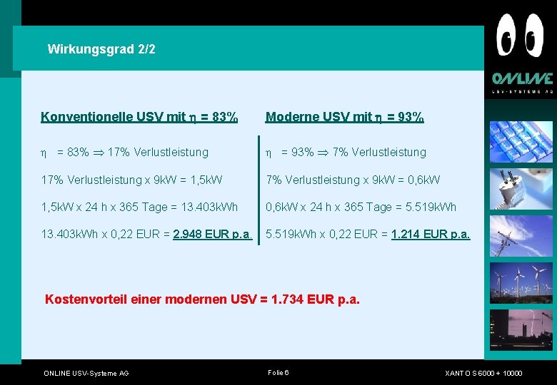 Wirkungsgrad 2/2 Konventionelle USV mit = 83% Moderne USV mit = 93% h =