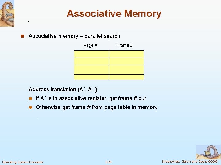 Associative Memory n Associative memory – parallel search Page # Frame # Address translation