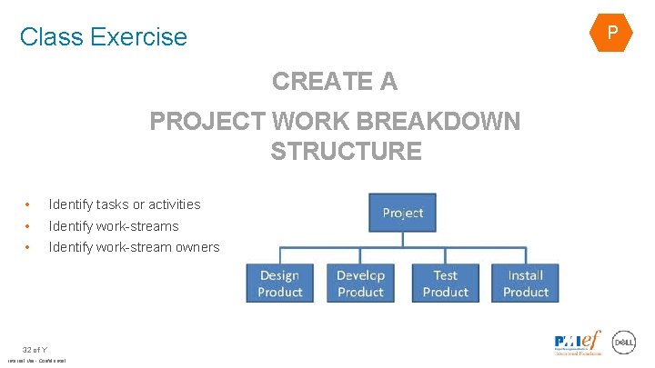 Class Exercise P CREATE A PROJECT WORK BREAKDOWN STRUCTURE • Identify tasks or activities