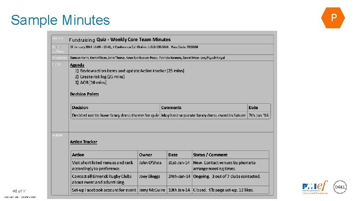 Sample Minutes Fundraising 46 of Y Internal Use - Confidential P 