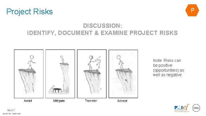 Project Risks P DISCUSSION: IDENTIFY, DOCUMENT & EXAMINE PROJECT RISKS Note: Risks can be