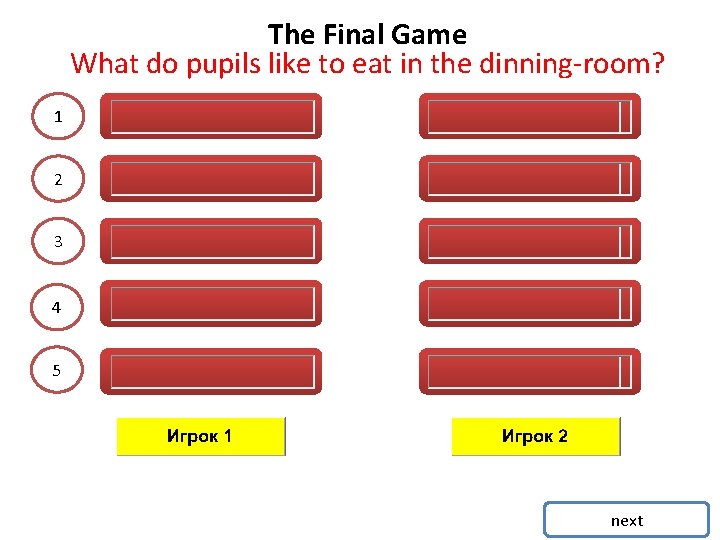 The Final Game What do pupils like to eat in the dinning-room? 1 2