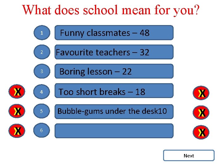 What does school mean for you? 1 Funny classmates – 48 2 Favourite teachers