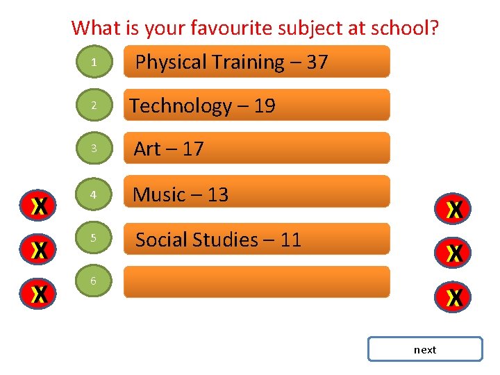 What is your favourite subject at school? 1 2 Physical Training – 37 Technology